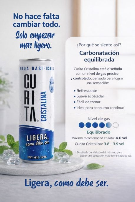 Información Agua Equilibrada